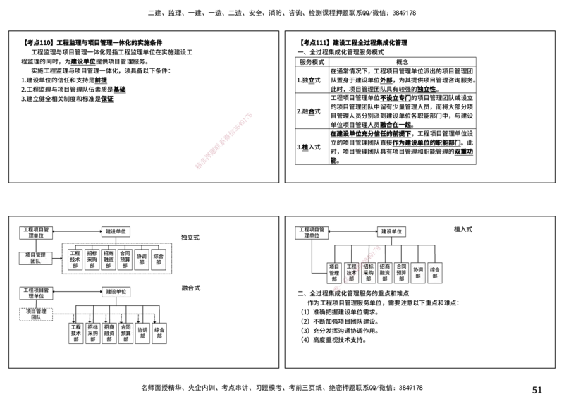 法规（打印版）_监理工程师_2025监理工程师_2025年监理工程师SVIP_2025年监理概论法规SVIP_04-冲刺串讲✿考点强化✿小灶集训_01-概论《核心考点进阶》张老师YL_讲义