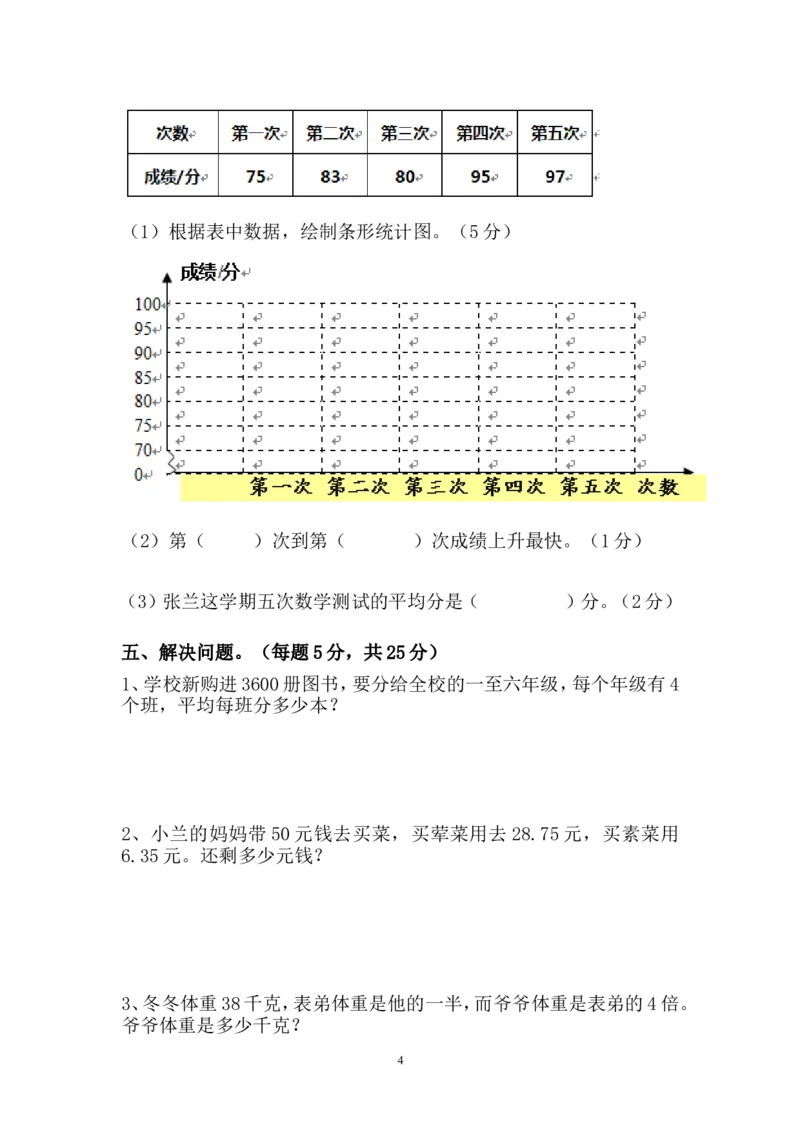 新人教版四年级数学下册期末试卷(1)_小学1-6年级全部试卷_数学_四年级_3-9-4、小学四年级数学下册_3-9-4-2、练习题、作业、试题、试卷_人教版_2023-6-17更新_单元、期中、期末试卷