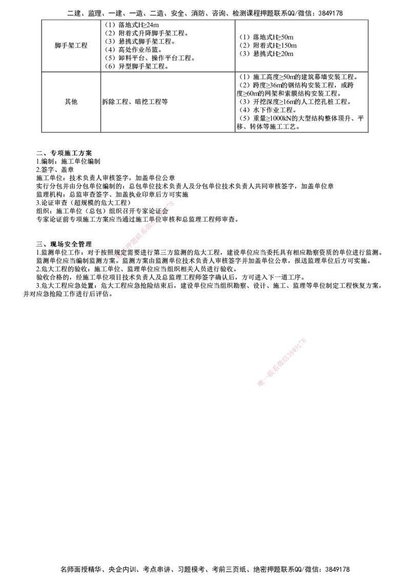 第01讲　建设工程施工质量控制和安全生产管理_监理工程师_2025监理工程师_2025年监理工程师SVIP_2025年监理土建控制SVIP_04-冲刺串讲✿考点强化✿小灶集训_903