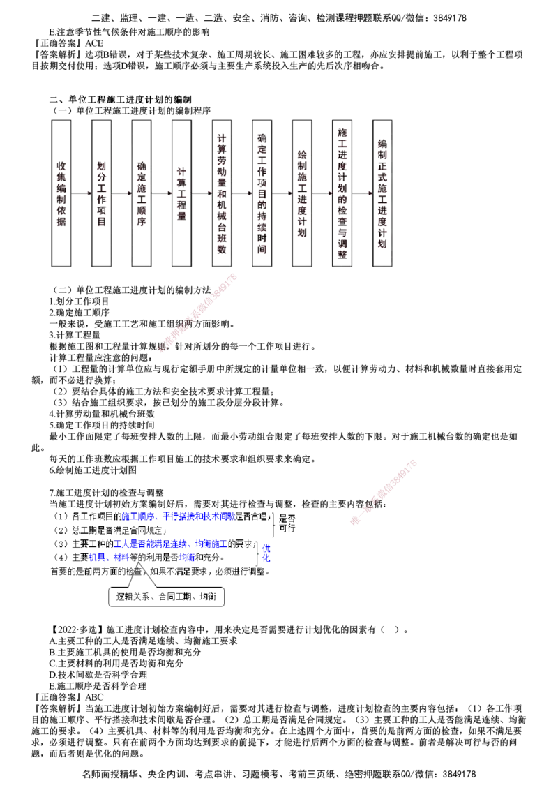 第02讲　施工进度计划的编制与审查_监理工程师_2025监理工程师_2025年监理工程师SVIP_2025年监理土建控制SVIP_02-基础精讲✿高端面授✿深度强化_进度控制（土建）（2025）