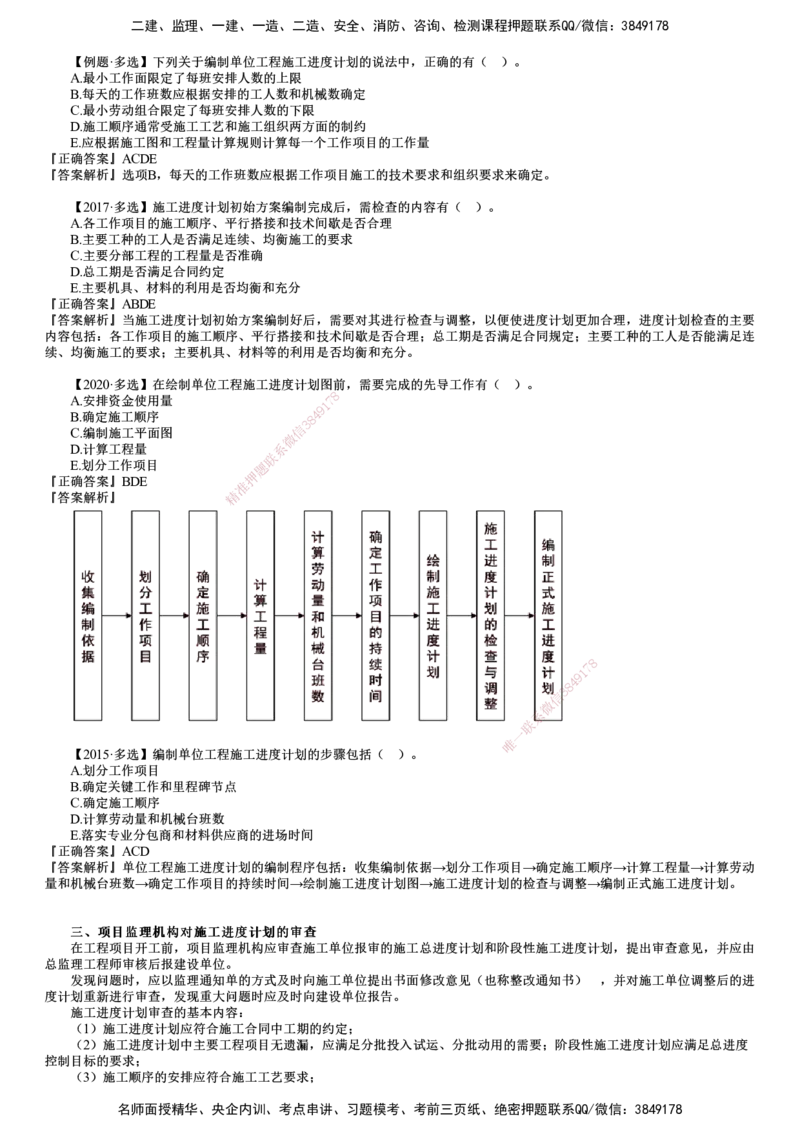 第02讲　施工进度计划的编制与审查_监理工程师_2025监理工程师_2025年监理工程师SVIP_2025年监理土建控制SVIP_02-基础精讲✿高端面授✿深度强化_进度控制（土建）（2025）