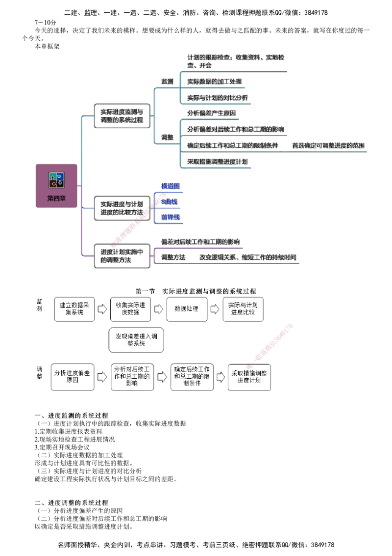 第01讲　横道图比较法_监理工程师_2025监理工程师_2025年监理工程师SVIP_2025年监理土建控制SVIP_02-基础精讲✿高端面授✿深度强化_06-控制《教材精讲班》李娜JG