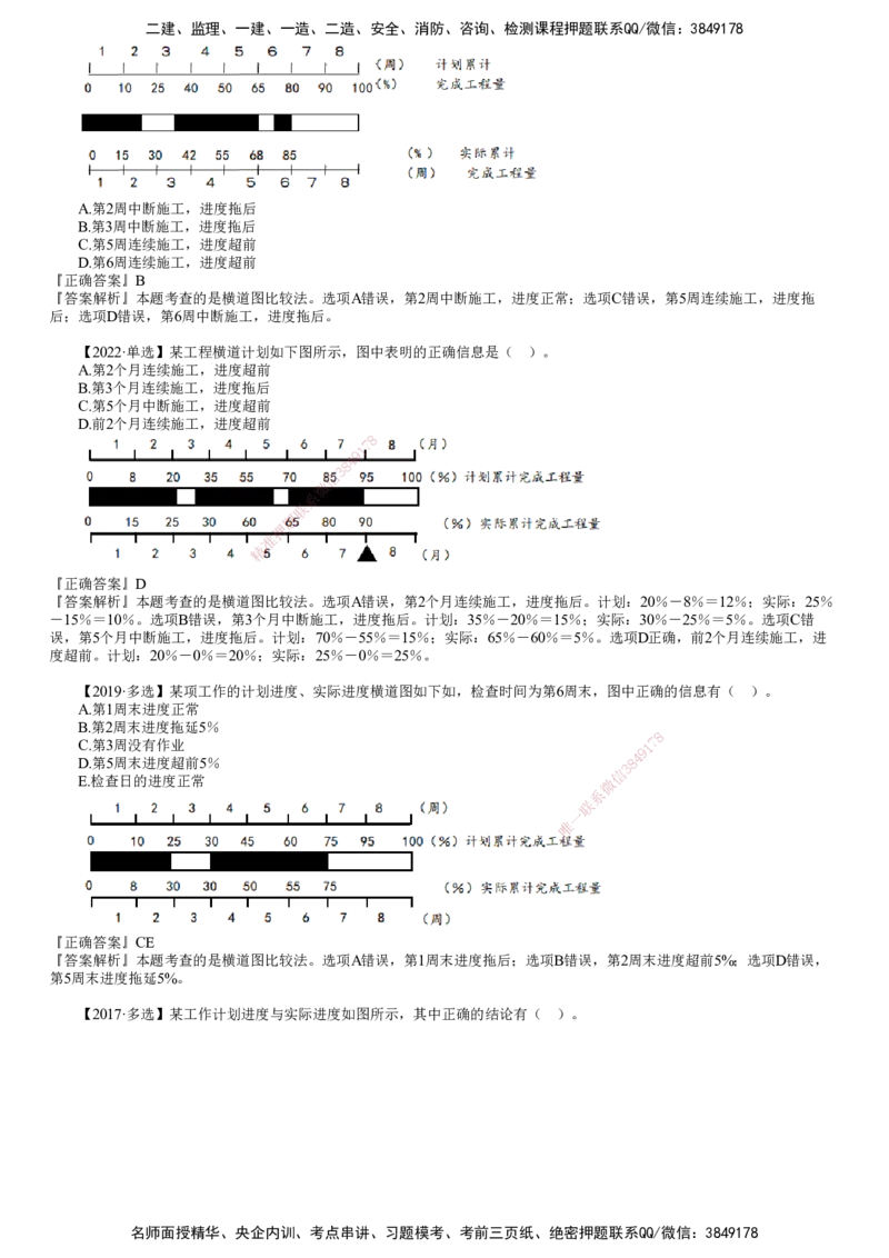 第01讲　横道图比较法_监理工程师_2025监理工程师_2025年监理工程师SVIP_2025年监理土建控制SVIP_02-基础精讲✿高端面授✿深度强化_06-控制《教材精讲班》李娜JG