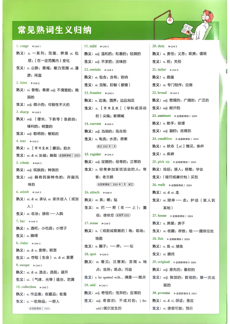 狂k重点英语必修3人教版_2026版高中必刷题_英语_2026版高中必刷题英语《人教》_2026春高中必刷题英语必修3人教版