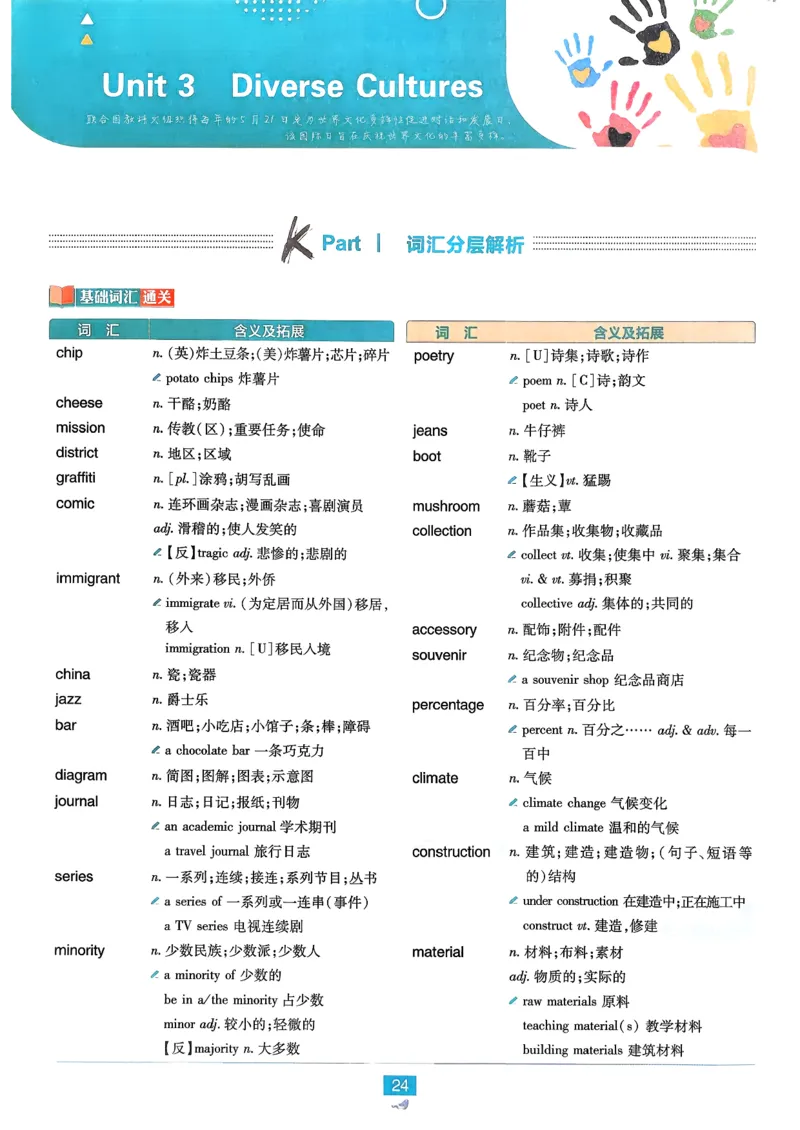 狂k重点英语必修3人教版_2026版高中必刷题_英语_2026版高中必刷题英语《人教》_2026春高中必刷题英语必修3人教版