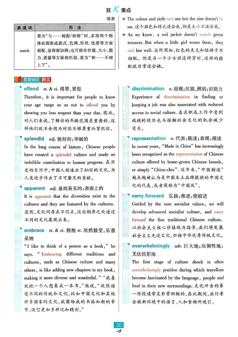 狂k重点英语必修3人教版_2026版高中必刷题_英语_2026版高中必刷题英语《人教》_2026春高中必刷题英语必修3人教版