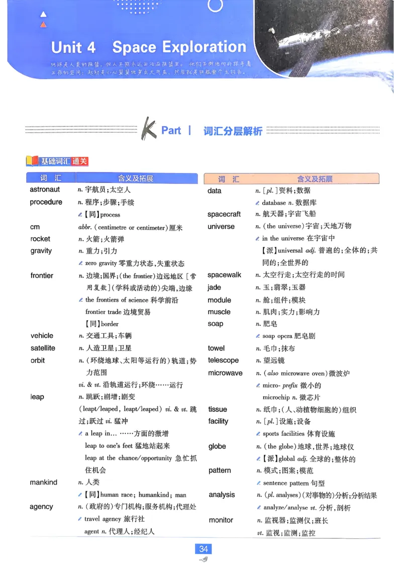 狂k重点英语必修3人教版_2026版高中必刷题_英语_2026版高中必刷题英语《人教》_2026春高中必刷题英语必修3人教版