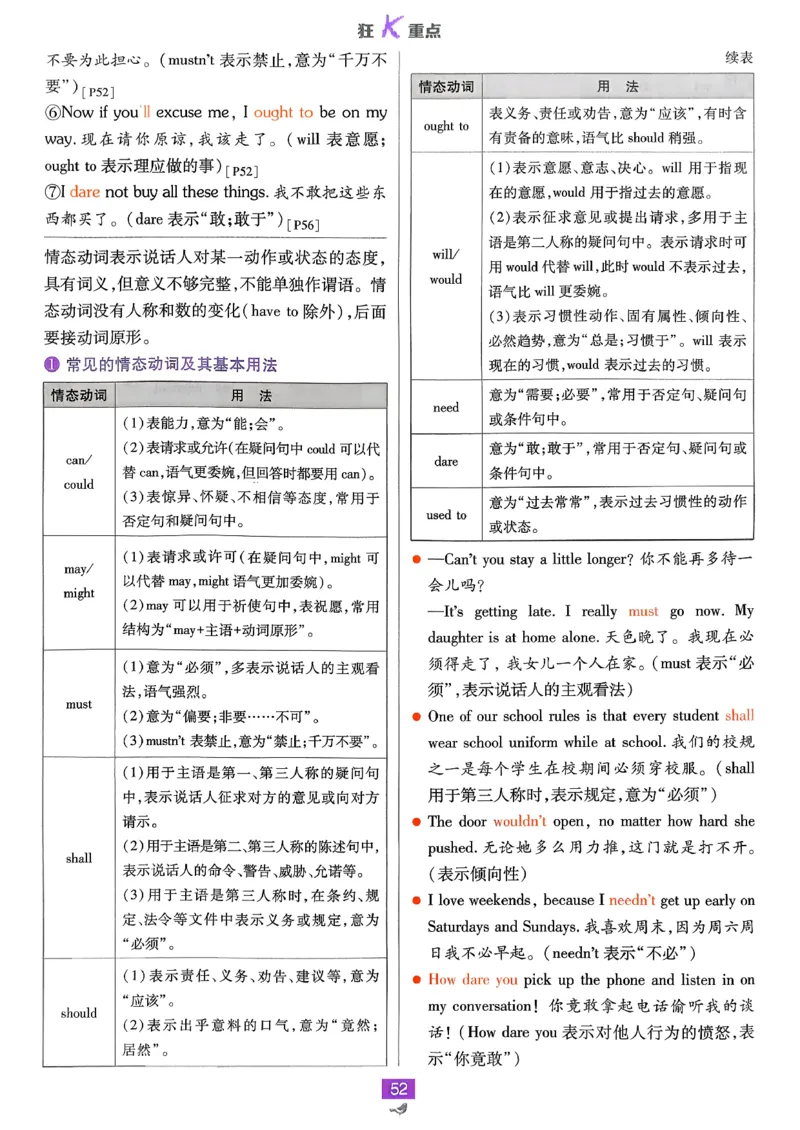 狂k重点英语必修3人教版_2026版高中必刷题_英语_2026版高中必刷题英语《人教》_2026春高中必刷题英语必修3人教版
