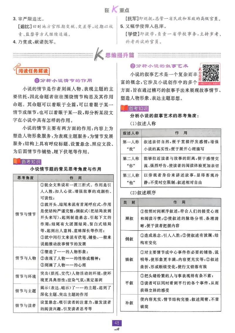 狂k重点语文必修下_2026版高中必刷题_语文_2026春高中必刷题语文必修下
