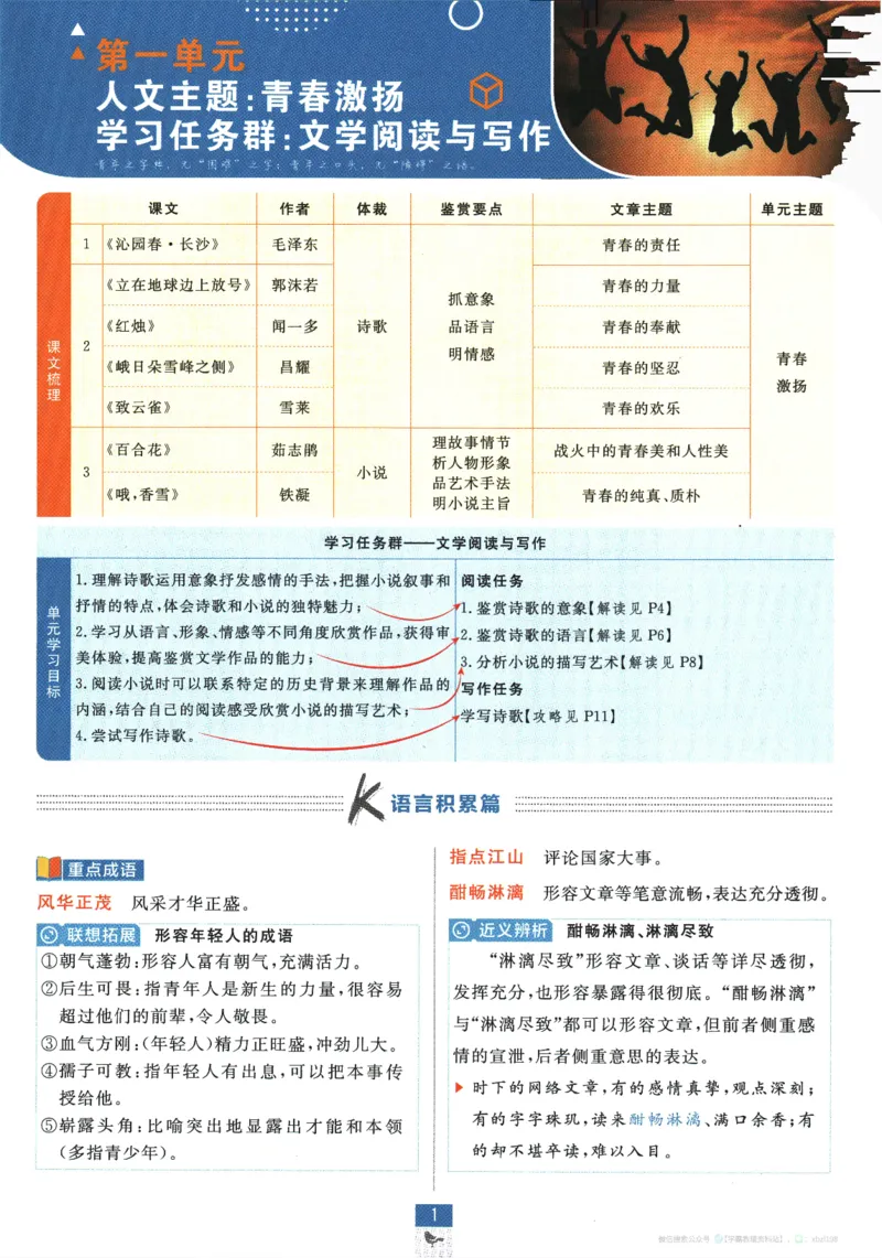 2026版《高中必刷题》语文RJ必修上狂K重点_2026版高中必刷题_语文_2026版高中必刷题语文RJ必修上