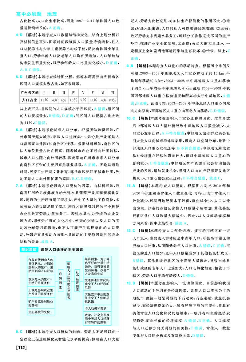第一章人口_地理_2026版高中必刷题地理《人教》_2026春高中必刷题地理必修2RJ_答案地理必修2