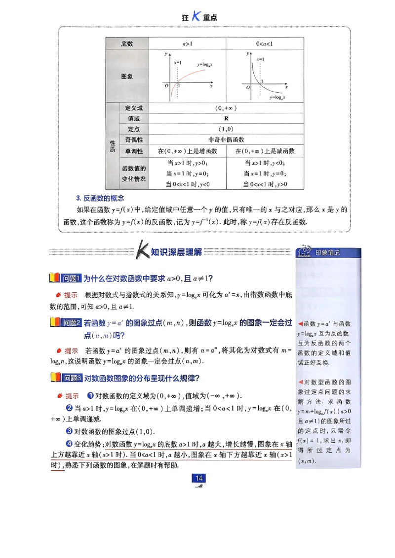 2026版高中必刷题数学RJB必修2狂K_数学_2026版高中必刷题数学《人教B版》_2026版高中必刷题数学必修二人教B版