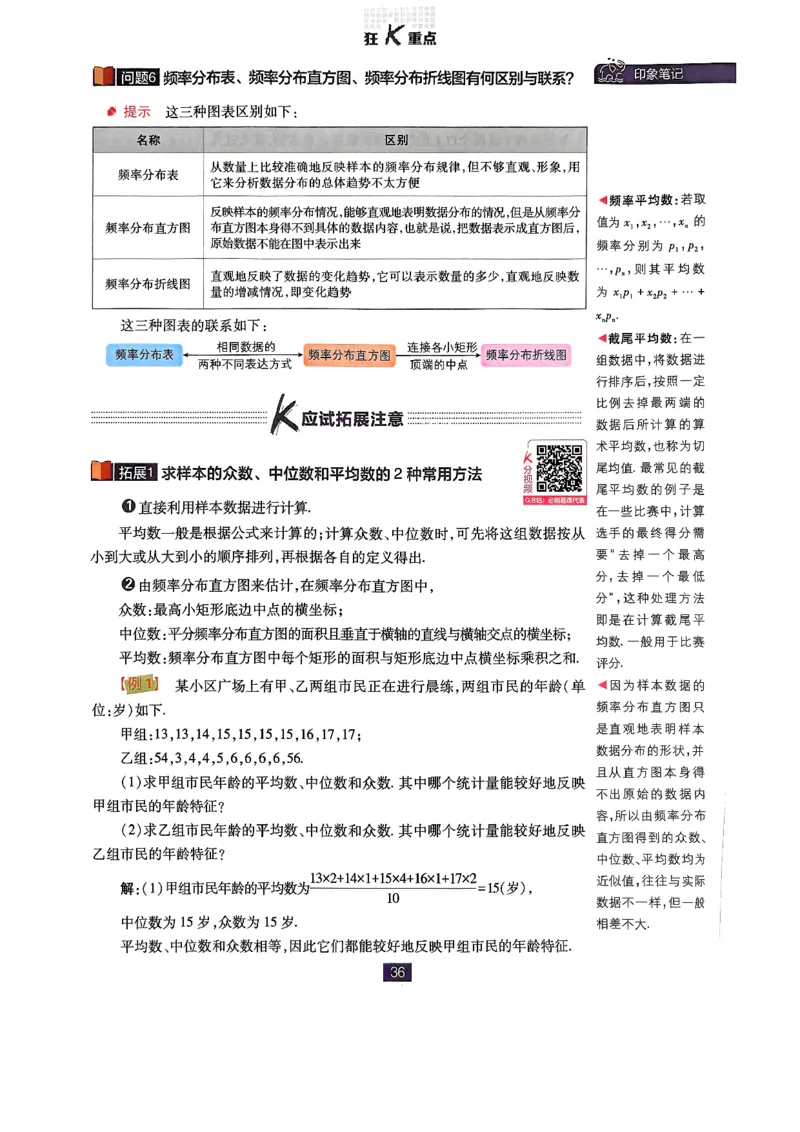 2026版高中必刷题数学RJB必修2狂K_数学_2026版高中必刷题数学《人教B版》_2026版高中必刷题数学必修二人教B版