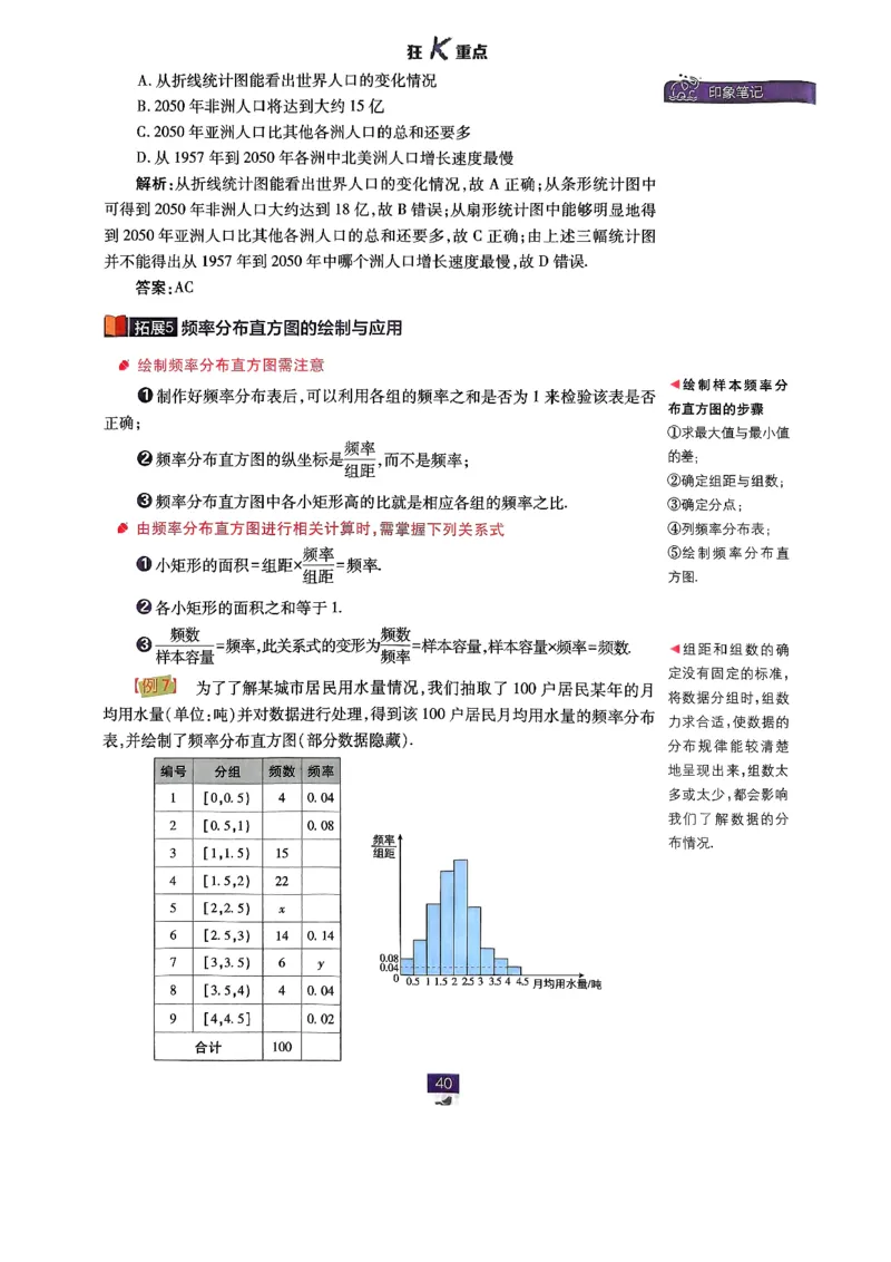 2026版高中必刷题数学RJB必修2狂K_数学_2026版高中必刷题数学《人教B版》_2026版高中必刷题数学必修二人教B版