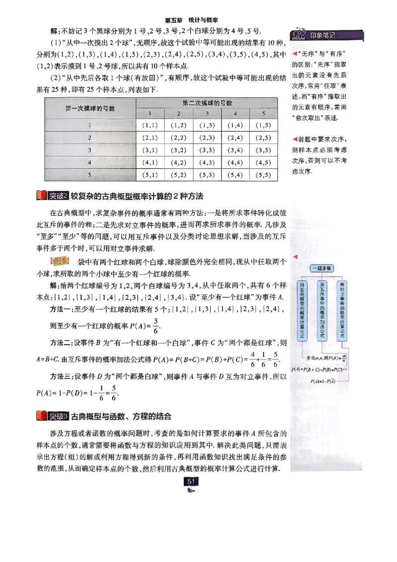 2026版高中必刷题数学RJB必修2狂K_数学_2026版高中必刷题数学《人教B版》_2026版高中必刷题数学必修二人教B版