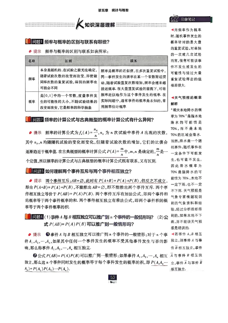 2026版高中必刷题数学RJB必修2狂K_数学_2026版高中必刷题数学《人教B版》_2026版高中必刷题数学必修二人教B版