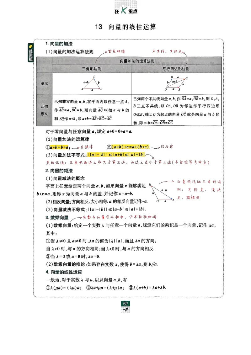 2026版高中必刷题数学RJB必修2狂K_数学_2026版高中必刷题数学《人教B版》_2026版高中必刷题数学必修二人教B版