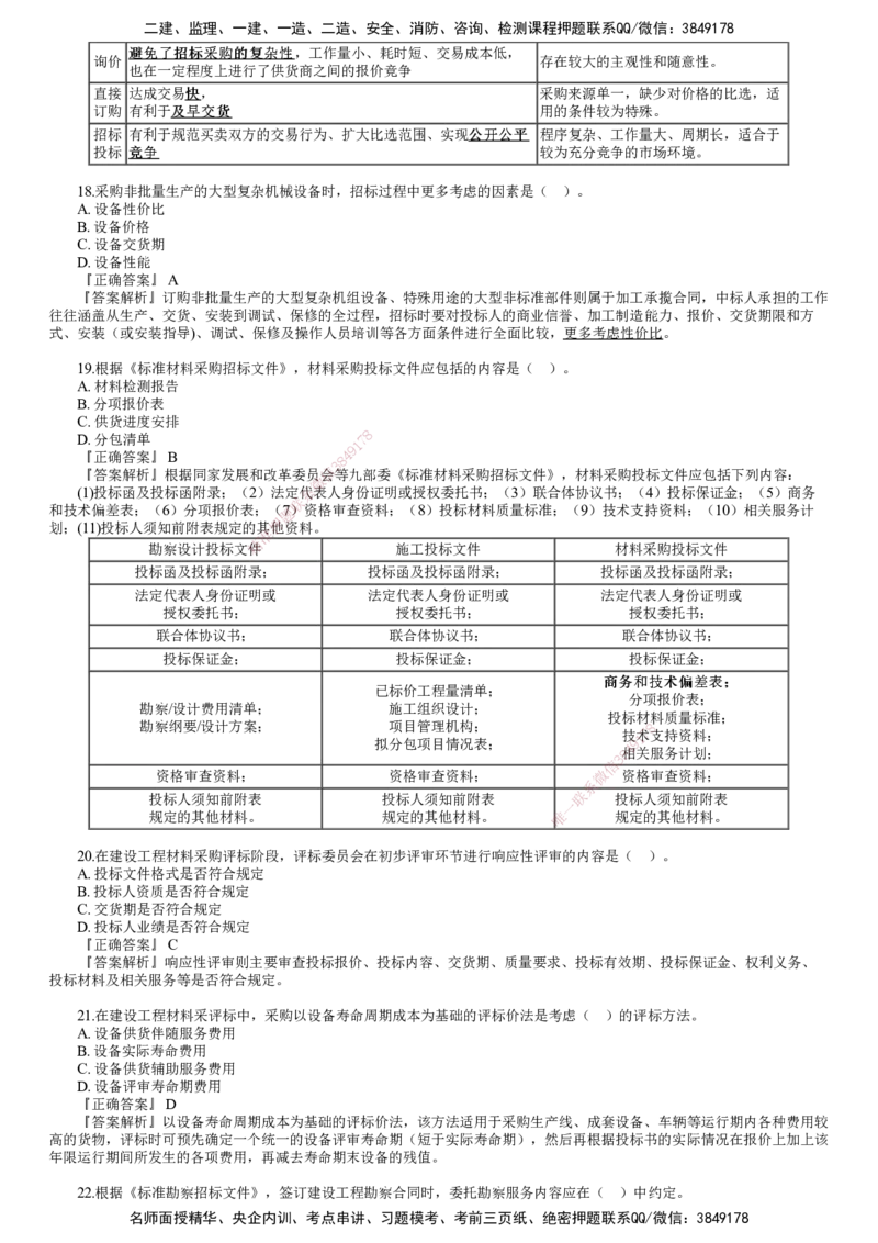 第01讲　2024年试题（一）_监理工程师_2025监理工程师_2025年监理工程师SVIP_2025年监理合同管理SVIP_03-习题精析✿实战特训✿模考通关_22-合同《真题解析班》尹嘉JG