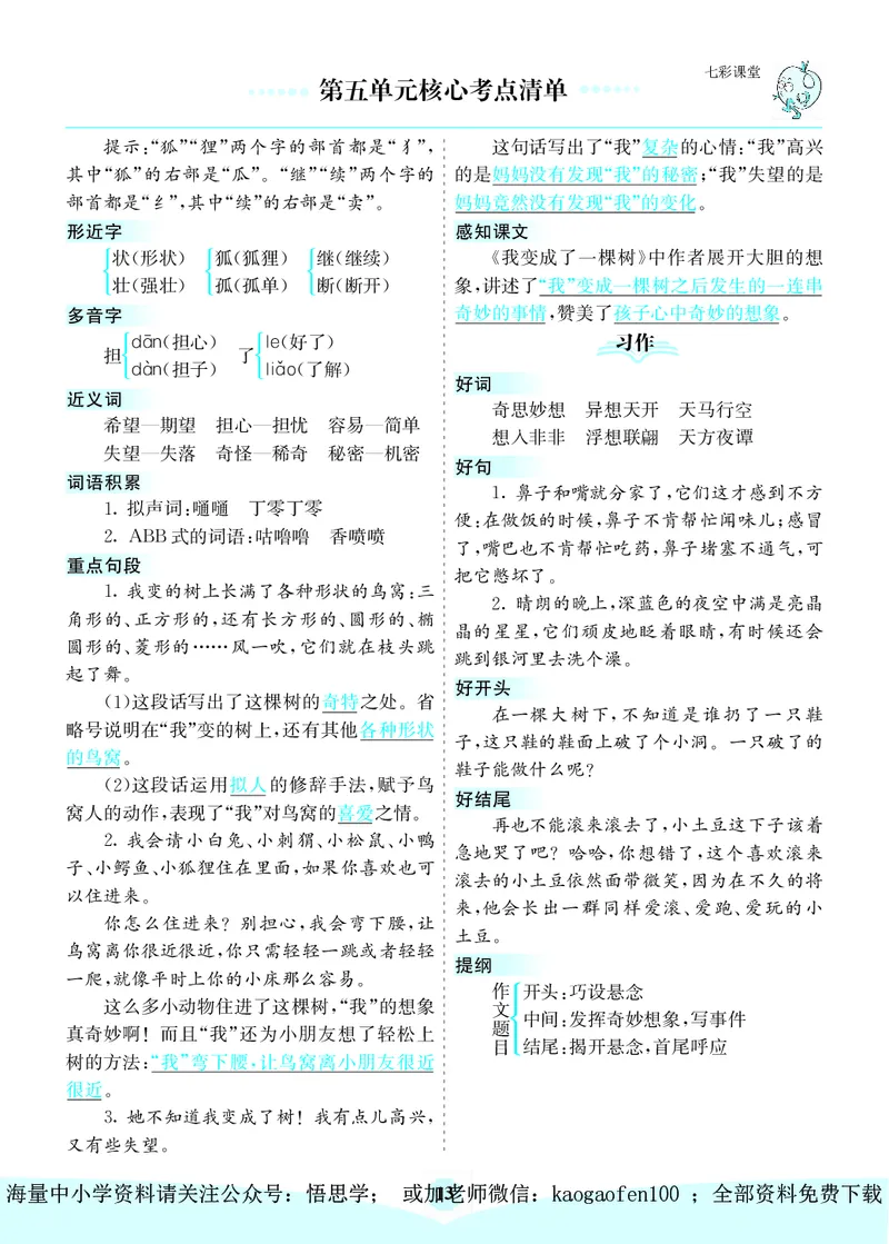 小学三年级下册-部编版语文：第五单元核心考点清单_小学1-6年级全部试卷_语文_三年级_3-8-2、小学三年级语文下册_3-8-2-1、学习资料、复习、知识点、归纳汇总_部编版