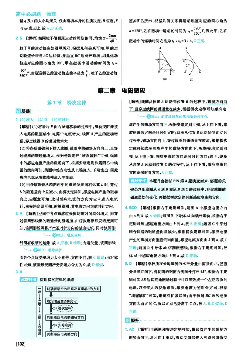 第二章电磁感应_2026版高中必刷题_物理_2026版高中必刷题物理人教版_2026版高中必刷题物理选修二人教版_2025秋高中必刷题物理选择性必修第二册RJ_图书答案