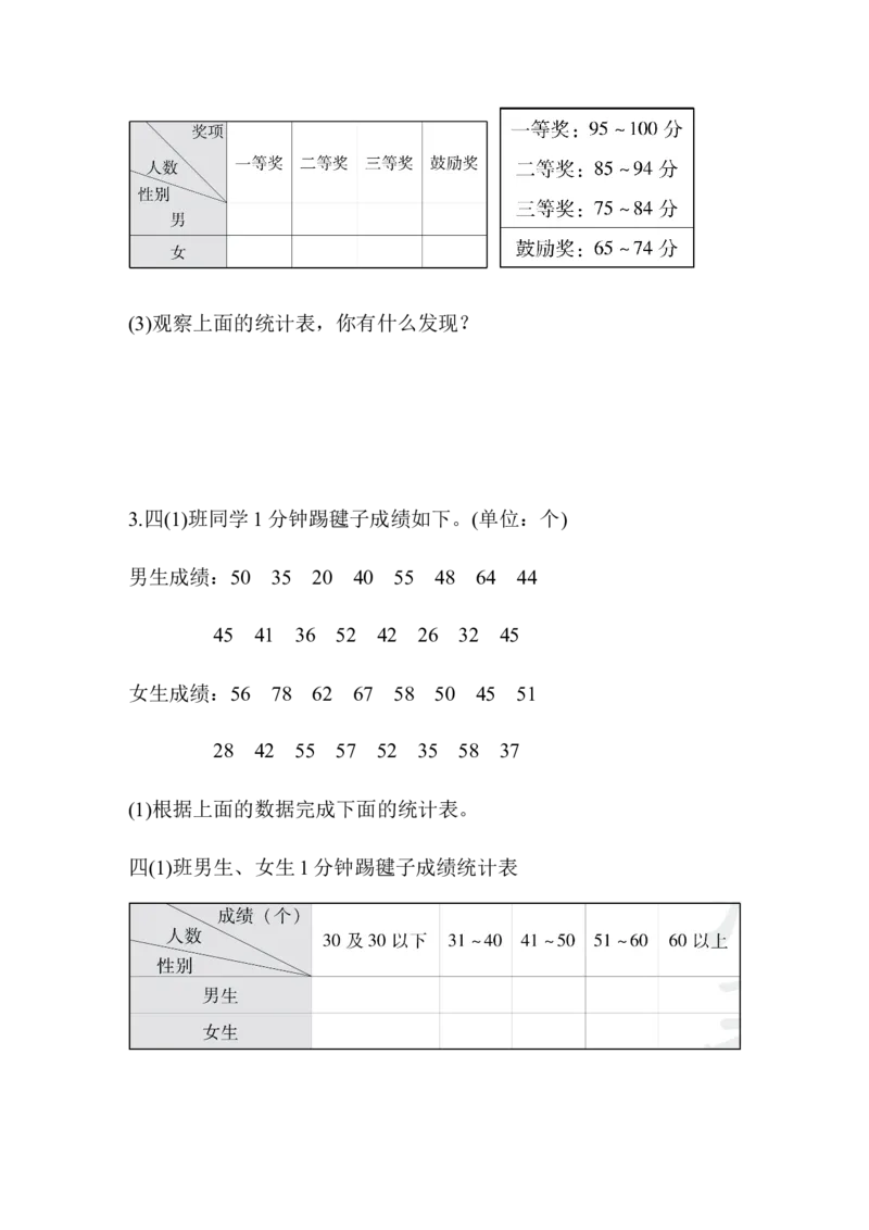 第八单元跟踪检测卷_小学1-6年级全部试卷_数学_四年级_3-9-4、小学四年级数学下册_3-9-4-2、练习题、作业、试题、试卷_青岛版_单元测试卷
