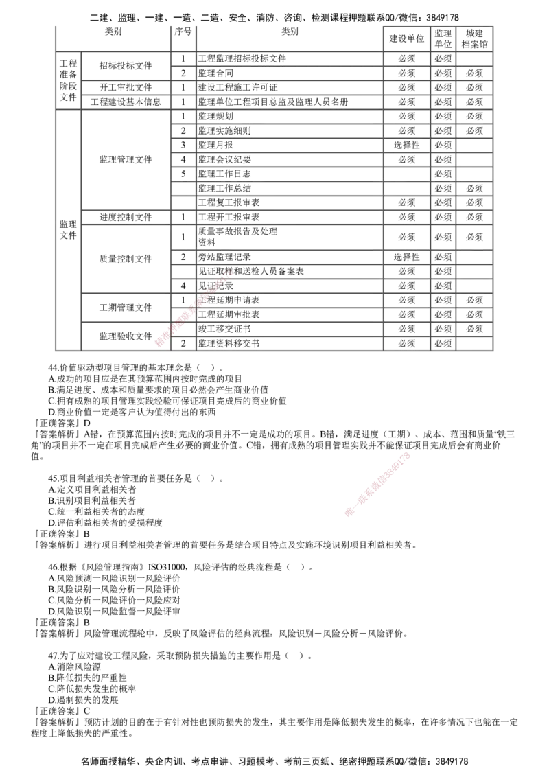 第02讲　2024年试题（二）_监理工程师_2025监理工程师_2025年监理工程师SVIP_2025年监理概论法规SVIP_03-习题精析✿实战特训✿模考通关_21-概论《真题解析班》徐云博JG