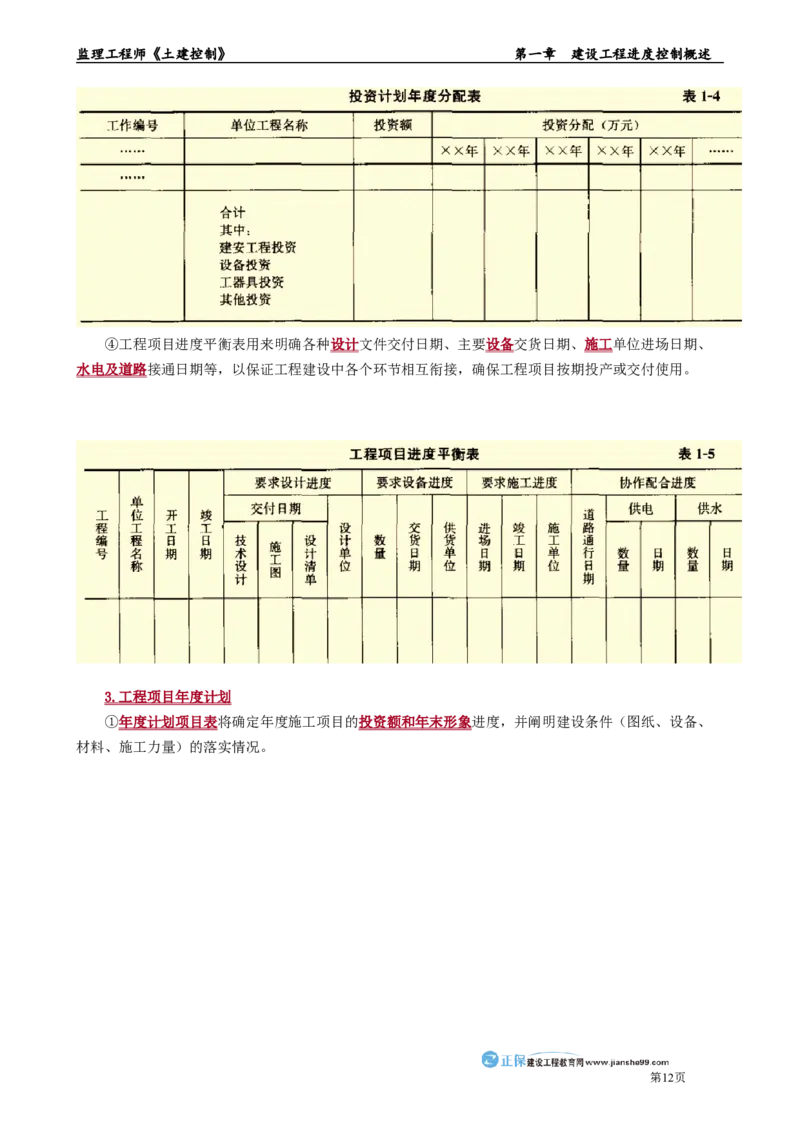 第一章　建设工程进度控制概述_监理工程师_2025监理工程师_2025年监理工程师-各大机构_2025年监理-土建目标_机构2-JG_01.精讲班-李.娜_进度控制（土建）（2025）_章节版讲义