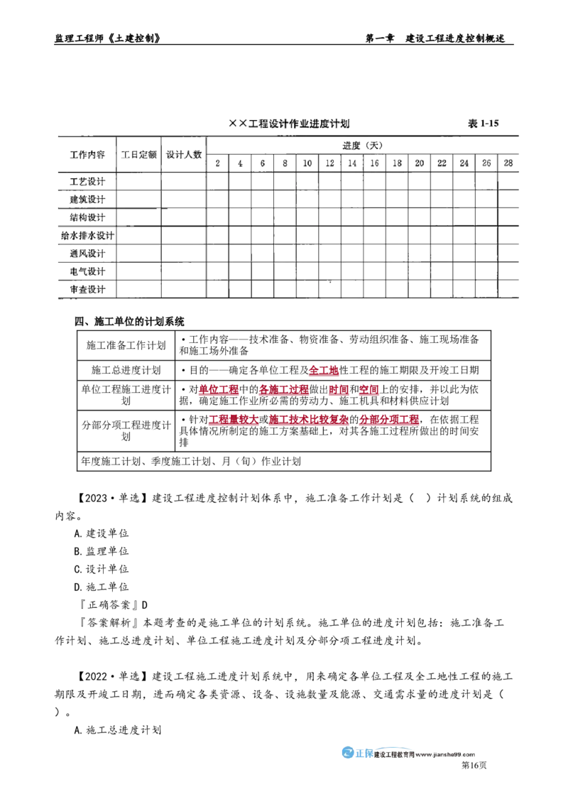 第一章　建设工程进度控制概述_监理工程师_2025监理工程师_2025年监理工程师-各大机构_2025年监理-土建目标_机构2-JG_01.精讲班-李.娜_进度控制（土建）（2025）_章节版讲义