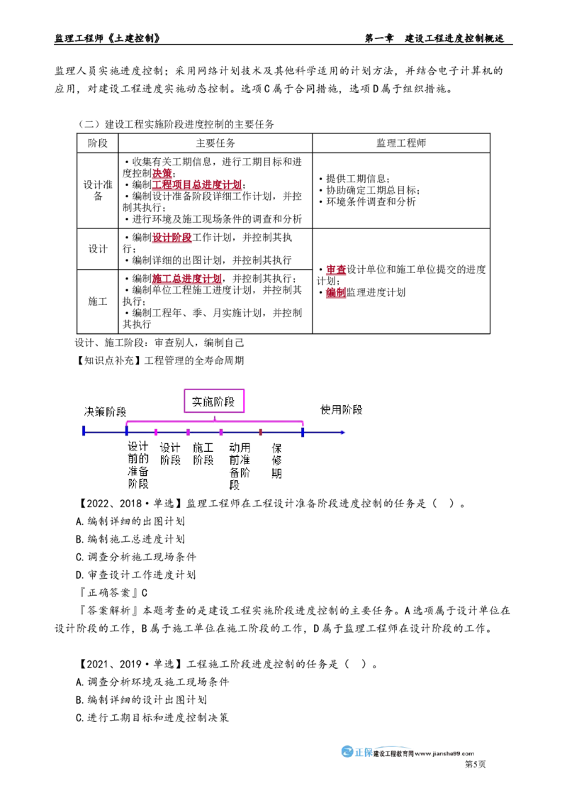 第一章　建设工程进度控制概述_监理工程师_2025监理工程师_2025年监理工程师-各大机构_2025年监理-土建目标_机构2-JG_01.精讲班-李.娜_进度控制（土建）（2025）_章节版讲义