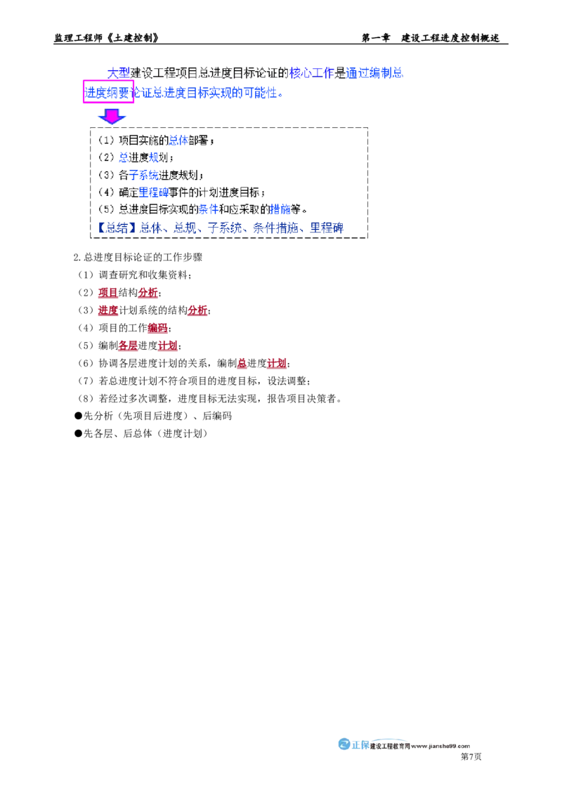 第一章　建设工程进度控制概述_监理工程师_2025监理工程师_2025年监理工程师-各大机构_2025年监理-土建目标_机构2-JG_01.精讲班-李.娜_进度控制（土建）（2025）_章节版讲义