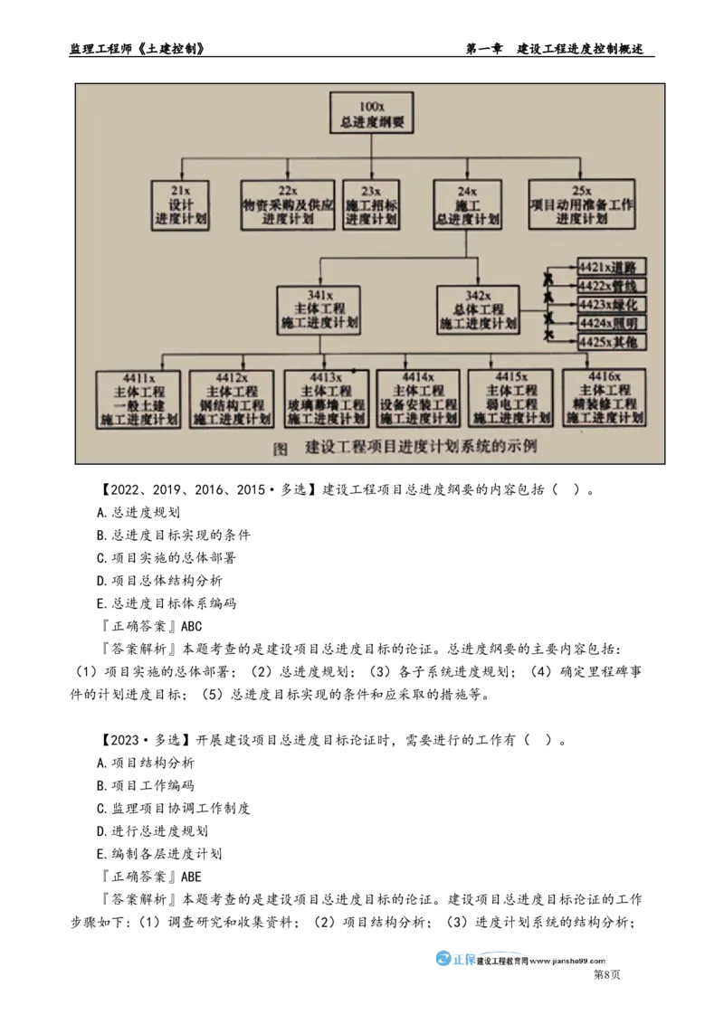 第一章　建设工程进度控制概述_监理工程师_2025监理工程师_2025年监理工程师-各大机构_2025年监理-土建目标_机构2-JG_01.精讲班-李.娜_进度控制（土建）（2025）_章节版讲义