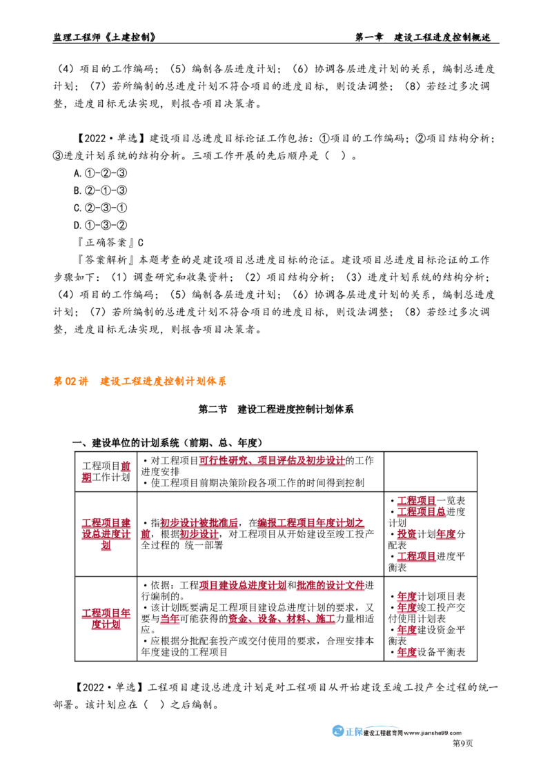 第一章　建设工程进度控制概述_监理工程师_2025监理工程师_2025年监理工程师-各大机构_2025年监理-土建目标_机构2-JG_01.精讲班-李.娜_进度控制（土建）（2025）_章节版讲义