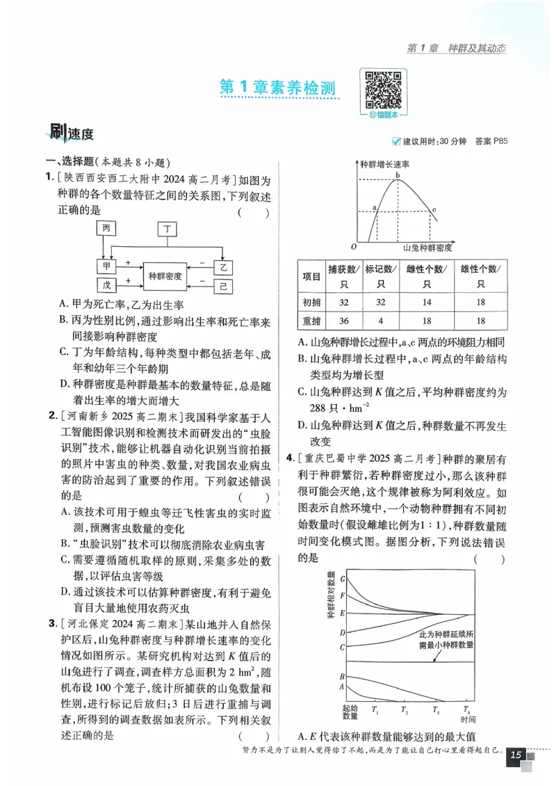 主书生物选修2_生物_2026版高中必刷题生物人教版_2026春高中必刷题生物选修2RJ