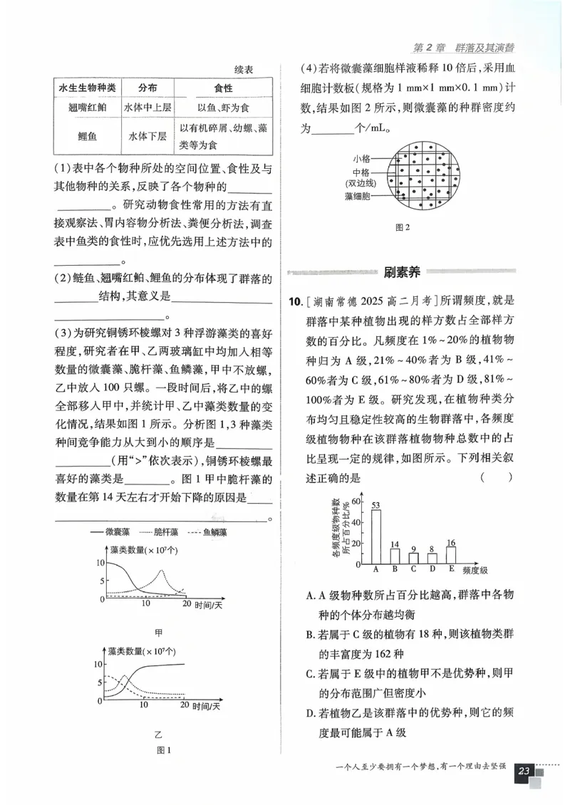 主书生物选修2_生物_2026版高中必刷题生物人教版_2026春高中必刷题生物选修2RJ