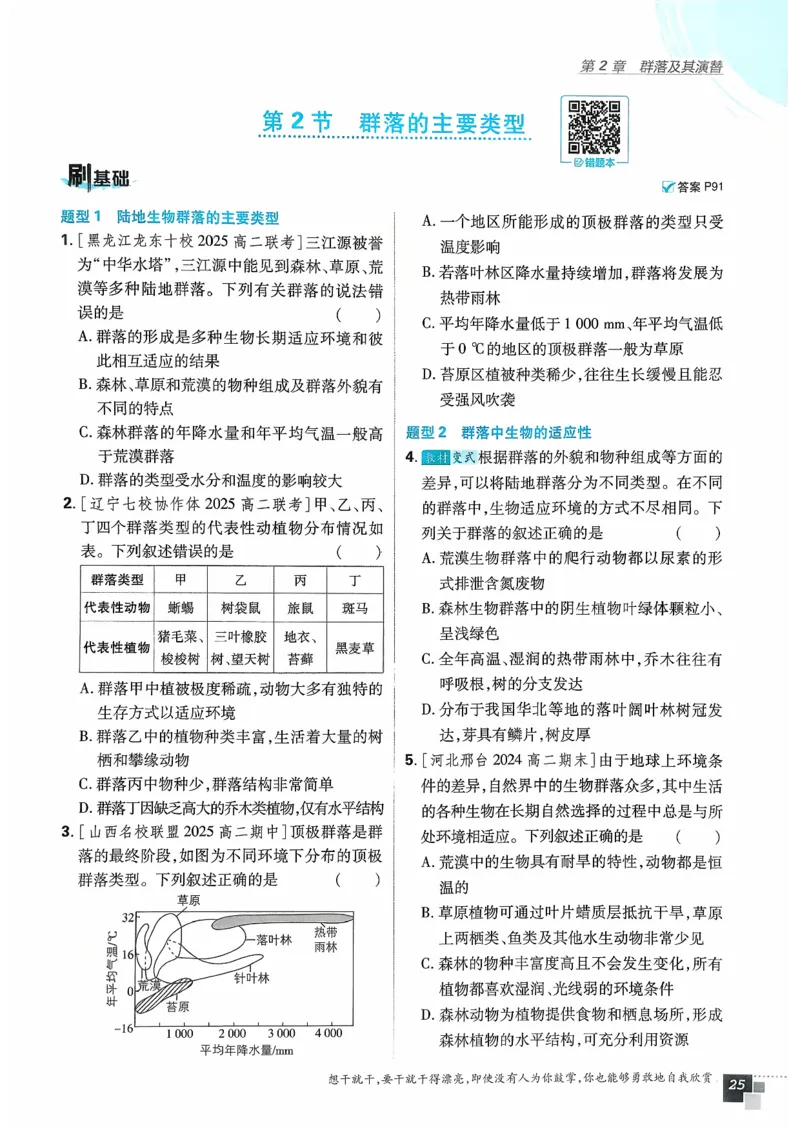 主书生物选修2_生物_2026版高中必刷题生物人教版_2026春高中必刷题生物选修2RJ