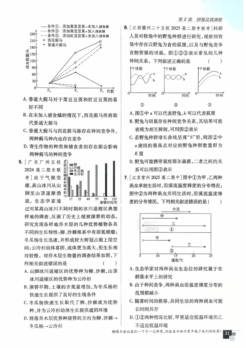 主书生物选修2_生物_2026版高中必刷题生物人教版_2026春高中必刷题生物选修2RJ
