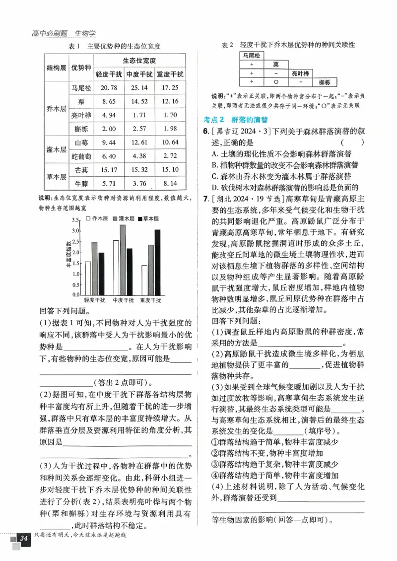 主书生物选修2_生物_2026版高中必刷题生物人教版_2026春高中必刷题生物选修2RJ