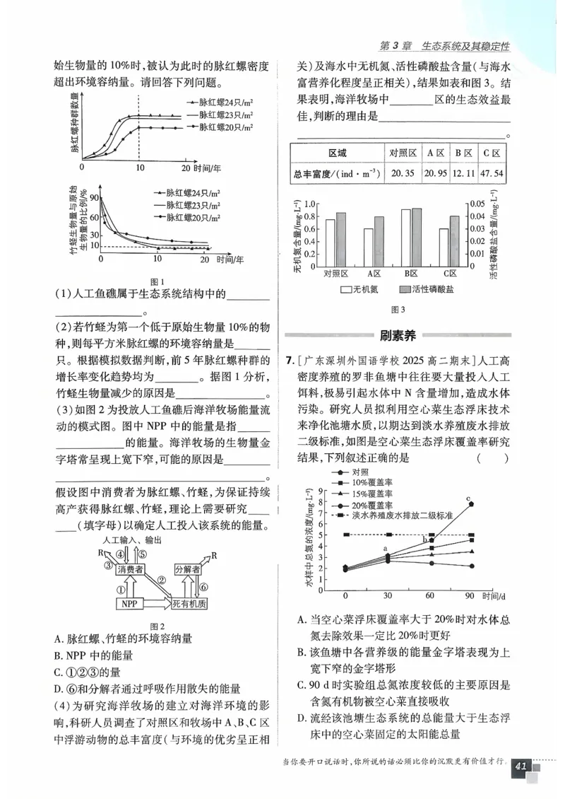 主书生物选修2_生物_2026版高中必刷题生物人教版_2026春高中必刷题生物选修2RJ