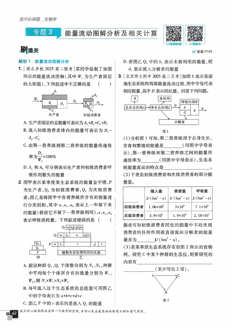 主书生物选修2_生物_2026版高中必刷题生物人教版_2026春高中必刷题生物选修2RJ