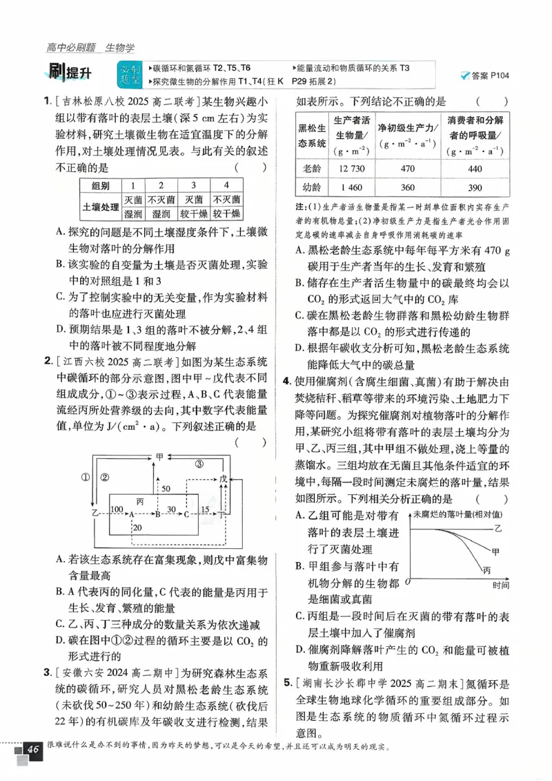 主书生物选修2_生物_2026版高中必刷题生物人教版_2026春高中必刷题生物选修2RJ