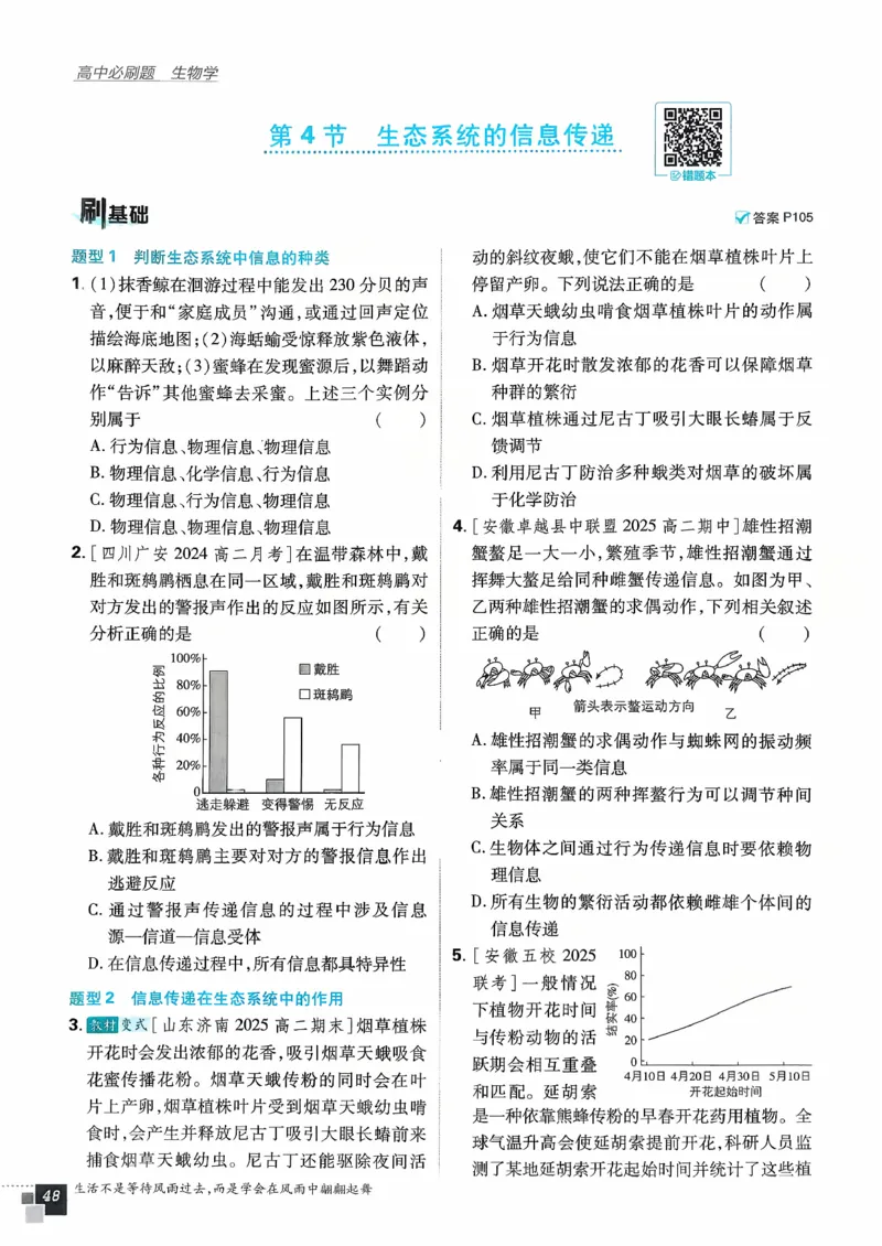 主书生物选修2_生物_2026版高中必刷题生物人教版_2026春高中必刷题生物选修2RJ