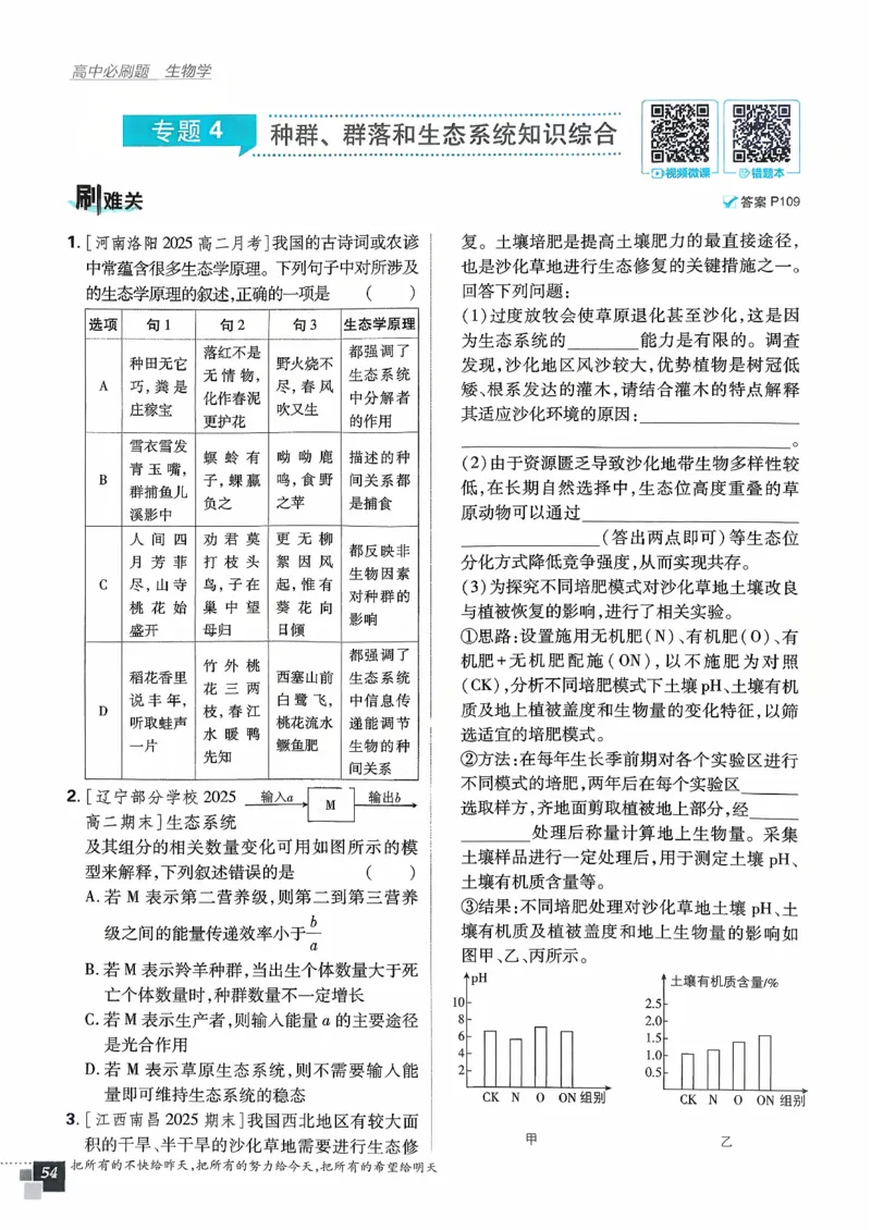 主书生物选修2_生物_2026版高中必刷题生物人教版_2026春高中必刷题生物选修2RJ