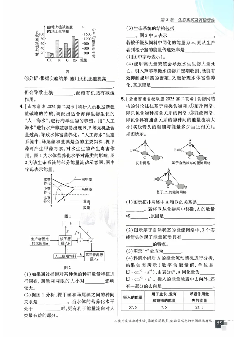 主书生物选修2_生物_2026版高中必刷题生物人教版_2026春高中必刷题生物选修2RJ