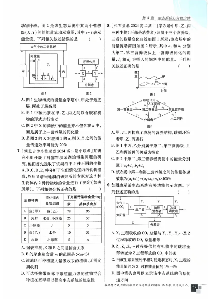 主书生物选修2_生物_2026版高中必刷题生物人教版_2026春高中必刷题生物选修2RJ