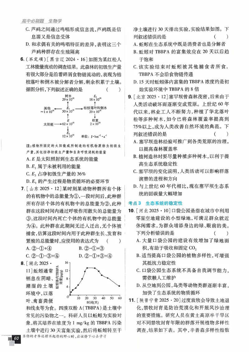 主书生物选修2_生物_2026版高中必刷题生物人教版_2026春高中必刷题生物选修2RJ