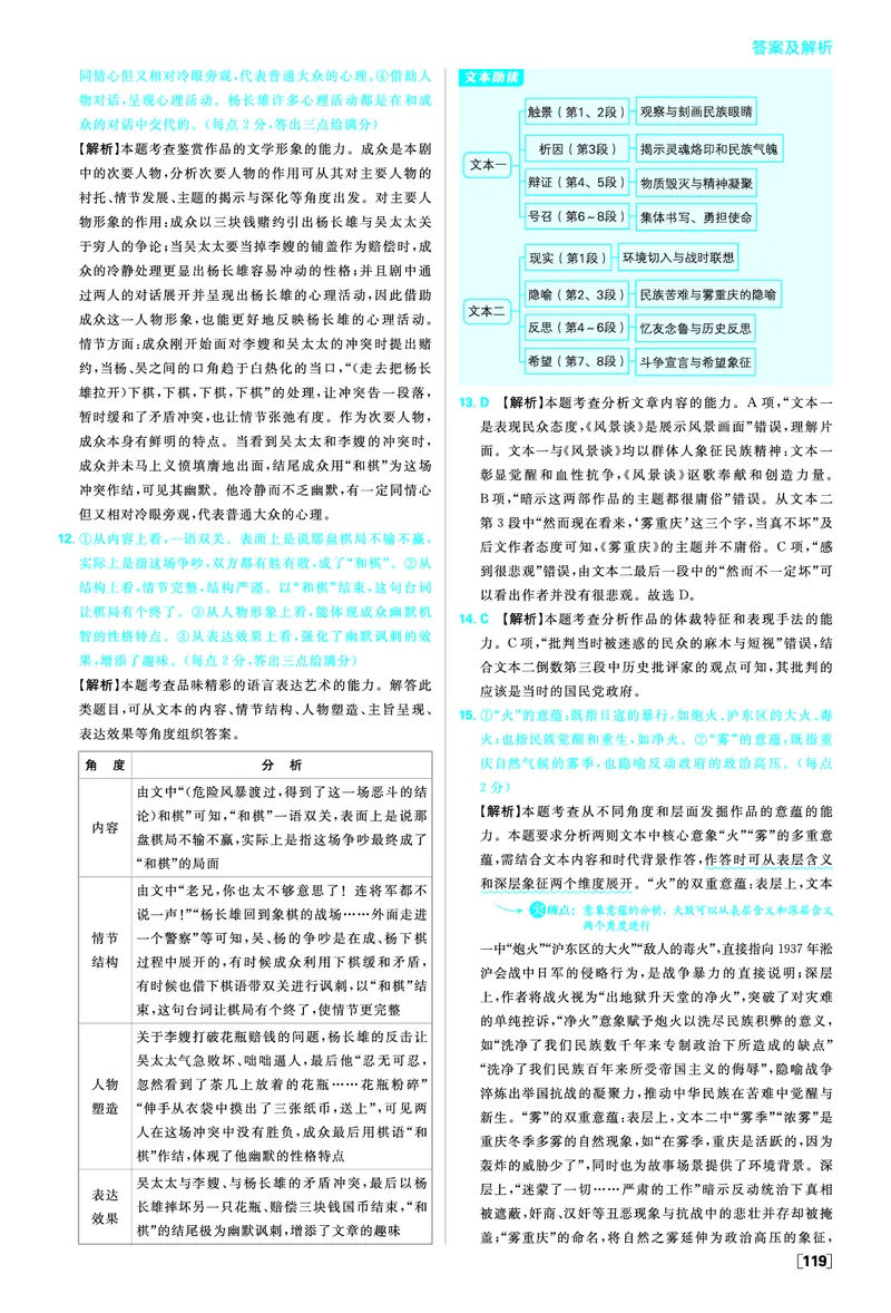 第二单元_2026版高中必刷题_语文_05.2026春高中必刷题语文选修下_答案语文选修下