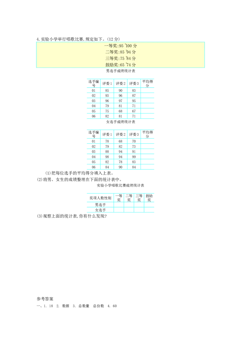 第八单元测试卷（1）_小学1-6年级全部试卷_数学_四年级_3-9-4、小学四年级数学下册_3-9-4-2、练习题、作业、试题、试卷_青岛版_单元测试卷
