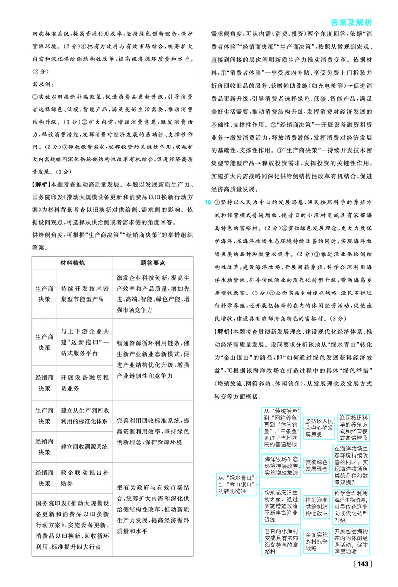 必修二第二单元高考强化_2026版高中必刷题_政治_2026版高中必刷题政治RJ必修1必修2_答案政治必修1+2