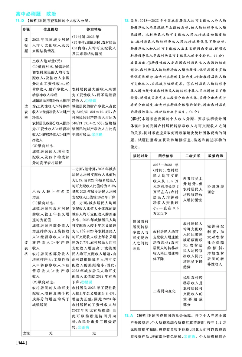 必修二第二单元高考强化_2026版高中必刷题_政治_2026版高中必刷题政治RJ必修1必修2_答案政治必修1+2