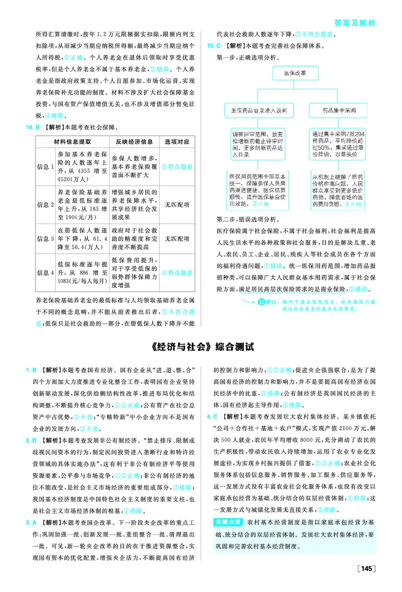 必修二第二单元高考强化_2026版高中必刷题_政治_2026版高中必刷题政治RJ必修1必修2_答案政治必修1+2